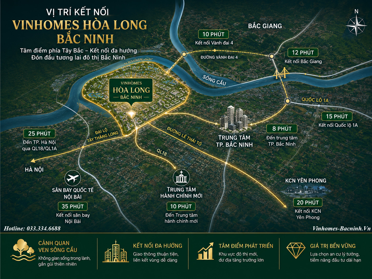 Hạ tầng khu vực